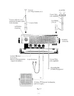 Preview for 20 page of Furuno RV-107 Operator'S Manual