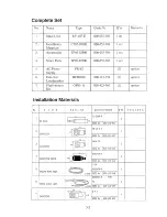 Preview for 28 page of Furuno RV-107 Operator'S Manual