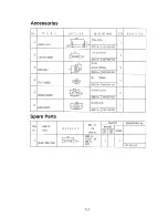 Preview for 29 page of Furuno RV-107 Operator'S Manual