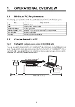 Предварительный просмотр 6 страницы Furuno SC-33 Operator'S Manual