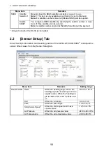 Предварительный просмотр 16 страницы Furuno SC-33 Operator'S Manual