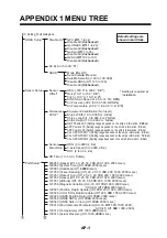 Предварительный просмотр 29 страницы Furuno SC-33 Operator'S Manual