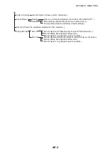 Предварительный просмотр 31 страницы Furuno SC-33 Operator'S Manual