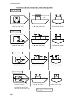 Preview for 14 page of Furuno SC-50S Operator'S Manual