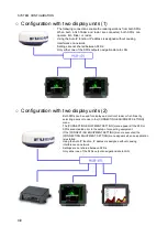 Preview for 16 page of Furuno SFD-1010 Operator'S Manual