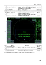 Preview for 27 page of Furuno SFD-1010 Operator'S Manual