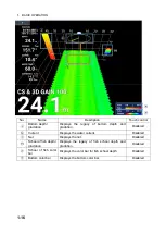 Preview for 34 page of Furuno SFD-1010 Operator'S Manual