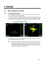 Preview for 35 page of Furuno SFD-1010 Operator'S Manual