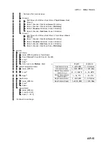 Preview for 241 page of Furuno SFD-1010 Operator'S Manual