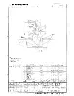 Preview for 52 page of Furuno TI-20 Operator'S Manual