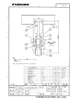 Preview for 54 page of Furuno TI-20 Operator'S Manual