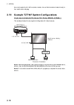 Preview for 36 page of Furuno TZT16F Installation Manual