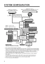 Предварительный просмотр 4 страницы Furuno TZT19F Installation Manual