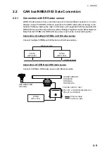 Предварительный просмотр 17 страницы Furuno TZTBB Installation Manual