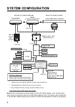 Preview for 4 page of Furuno TZTL12F Installation Manual