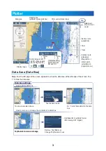 Предварительный просмотр 3 страницы Furuno TZTL12F Operator'S Manual