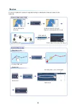 Preview for 5 page of Furuno TZTL12F Operator'S Manual