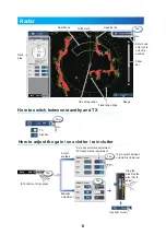 Preview for 6 page of Furuno TZTL12F Operator'S Manual