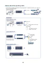 Preview for 12 page of Furuno TZTL12F Operator'S Manual