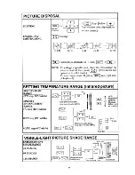 Preview for 3 page of Furuno Weather Satellite Receiver SU18 Operator'S Manual