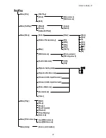 Preview for 44 page of Furuno WR-2100 Operator'S Manual