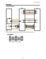 Preview for 47 page of Furuno WR-2100 Operator'S Manual