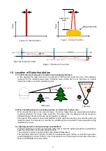 Preview for 12 page of Furuno WR110 Installation Manual