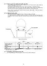 Preview for 22 page of Furuno WR110 Installation Manual