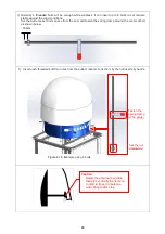 Preview for 34 page of Furuno WR110 Installation Manual