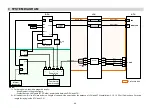 Preview for 54 page of Furuno WR110 Installation Manual