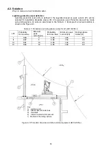 Preview for 61 page of Furuno WR110 Installation Manual