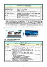 Preview for 19 page of Furuno WR2120 Installation Manual