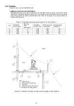 Preview for 63 page of Furuno WR2120 Installation Manual