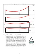 Preview for 66 page of Furuno WR2120 Installation Manual