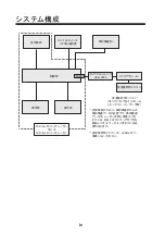 Preview for 32 page of Furuno WV-100 Operator'S Manual