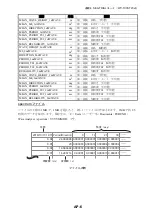 Preview for 53 page of Furuno WV-100 Operator'S Manual