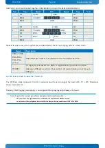 Preview for 19 page of FUSHENGTEK Technology WG-7302-E38/J19 User Manual