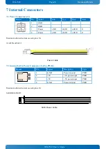 Preview for 20 page of FUSHENGTEK Technology WG-7302-E38/J19 User Manual