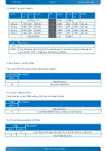 Preview for 27 page of FUSHENGTEK Technology WG-7302-E38/J19 User Manual