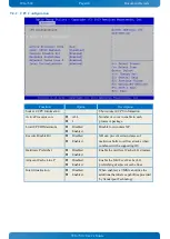 Preview for 34 page of FUSHENGTEK Technology WG-7302-E38/J19 User Manual