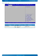 Preview for 35 page of FUSHENGTEK Technology WG-7302-E38/J19 User Manual