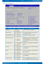 Preview for 37 page of FUSHENGTEK Technology WG-7302-E38/J19 User Manual