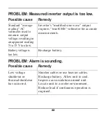 Preview for 24 page of Fusion 300W INVERTER Owner'S Manual