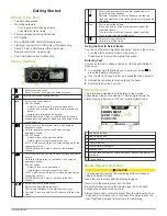 Preview for 6 page of Fusion 650 Series AV650 Owner'S Manual