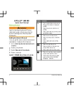 Preview for 2 page of Fusion Apollo SRX400 Quick Start Manual