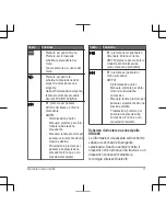 Preview for 17 page of Fusion Apollo SRX400 Quick Start Manual