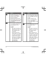 Preview for 24 page of Fusion Apollo SRX400 Quick Start Manual