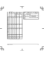 Preview for 57 page of Fusion Apollo SRX400 Quick Start Manual