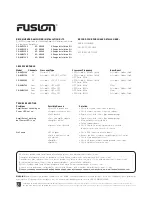 Предварительный просмотр 2 страницы Fusion CA-AM41200 Instruction Manual