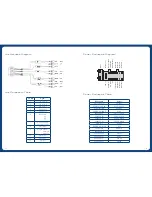 Предварительный просмотр 10 страницы Fusion CA-CD500 Instruction Manual